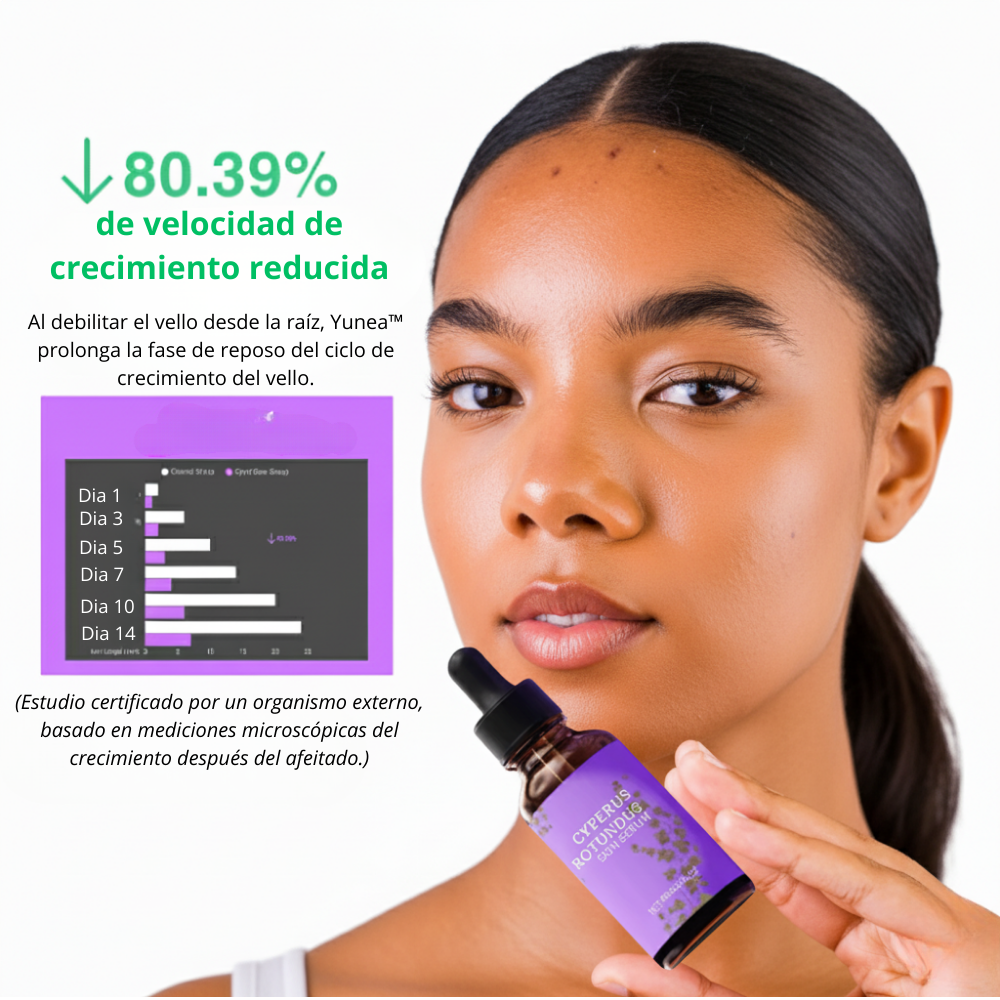 Sérum a base de Cyperus Rotundus