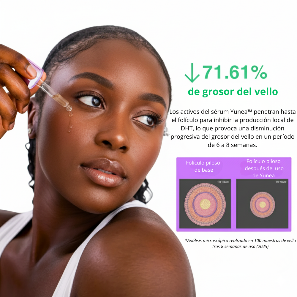 Sérum a base de Cyperus Rotundus